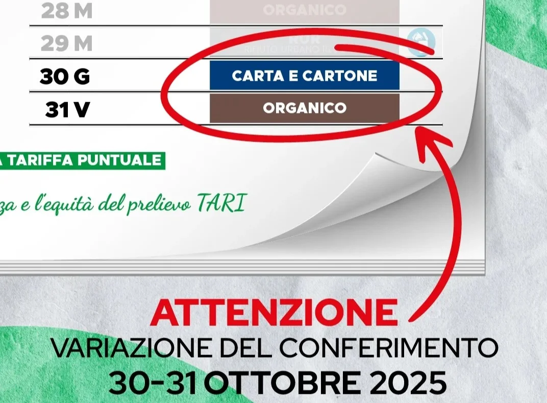 Variazione della raccolta carta e organico nei Quartieri di Teramo e San Nicolò