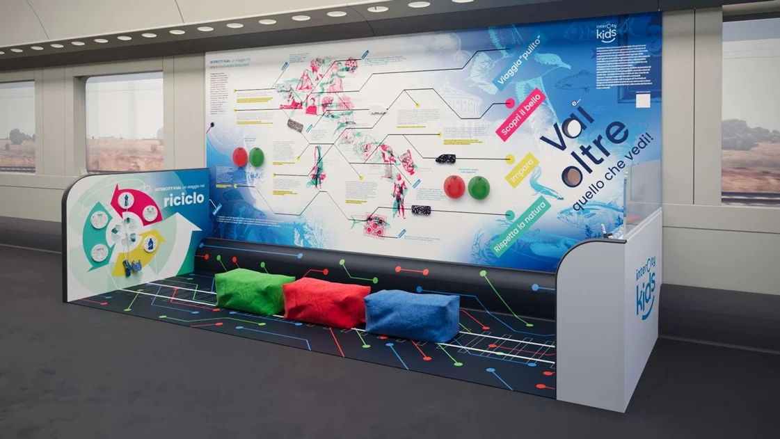 Trenitalia, arriva l'area Intercity Kids a bordo