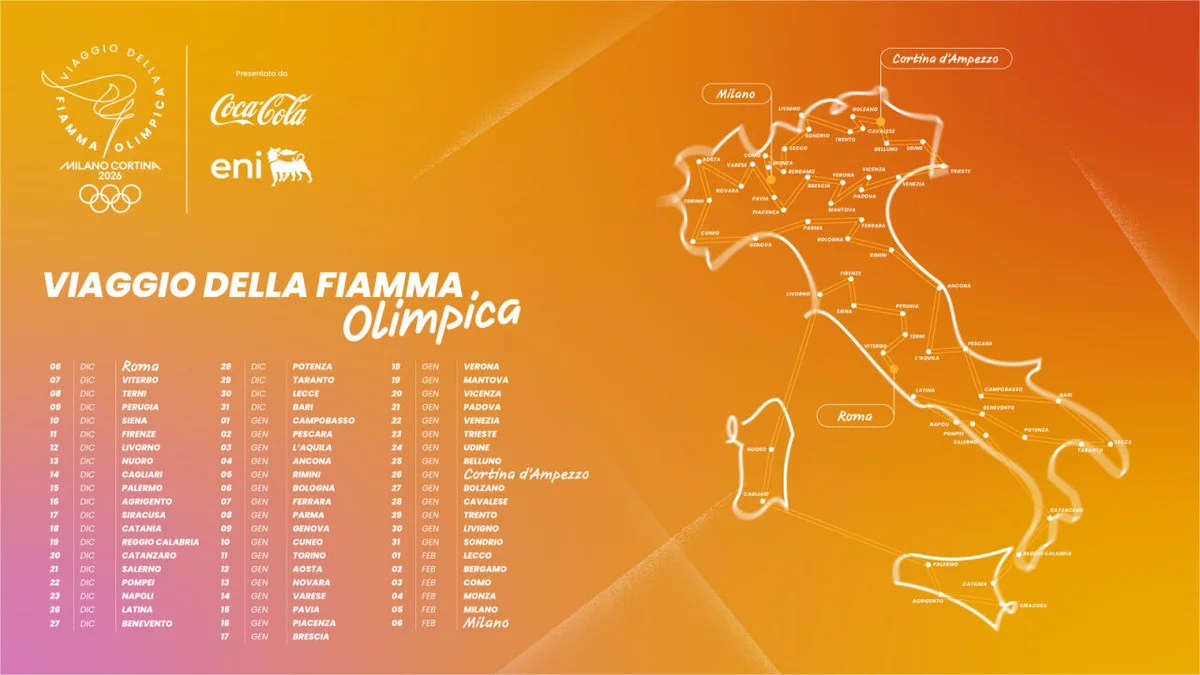 La fiamma olimpica di Milano Cortina 2026 illumina l'Abruzzo