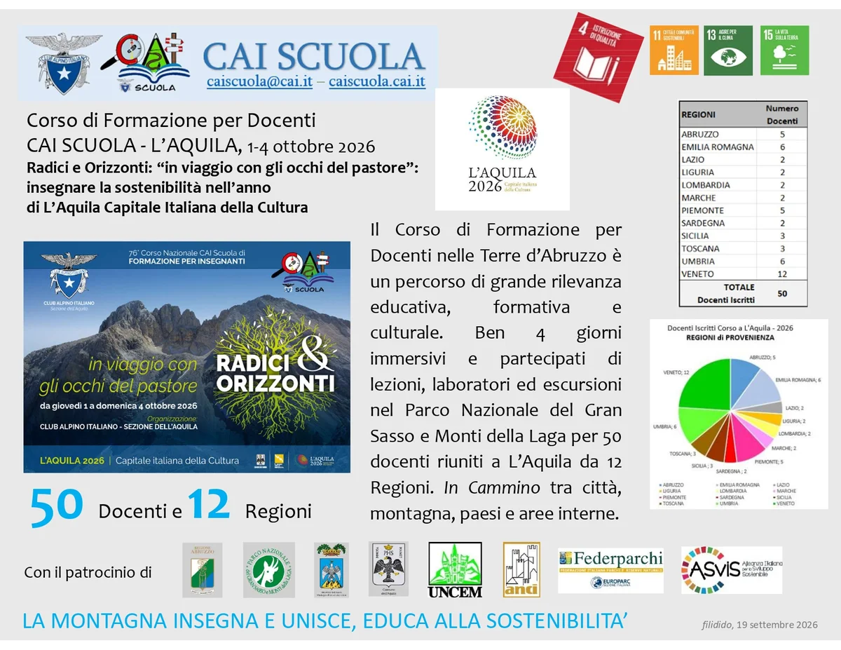 Cai Scuola, a L'Aquia al via il Corso di formazione per docenti nelle Terre d’Abruzzo