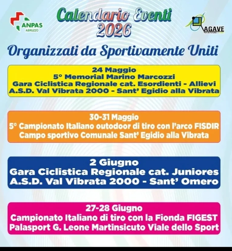 Sportivamente Uniti: il calendario degli eventi per la Comunità europea dello sport