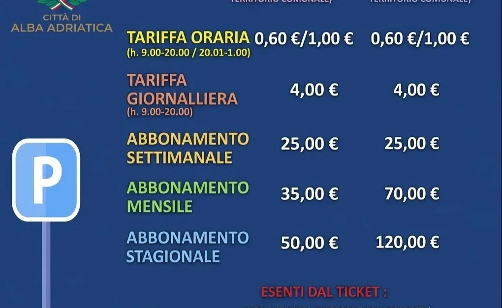 Alba Adriatica, da Giugno parcheggi a pagamento