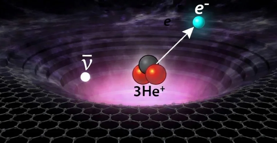 Infn: il grafene come nuova via per lo studio della massa del neutrino