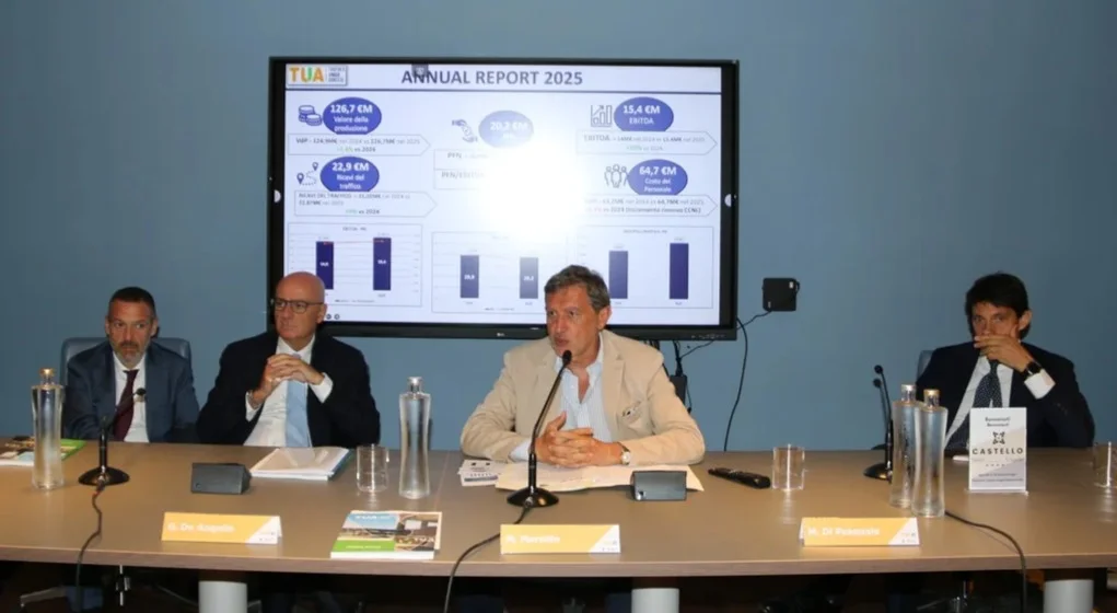 VIDEO | Tua, il bilancio 2025 chiude in utile di esercizio e miglioramento degli indicatori economici