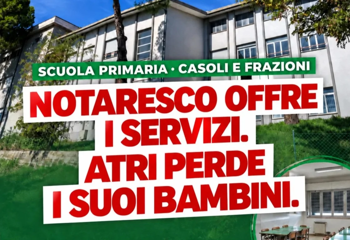 Prospettiva Atri: i bambini delle frazioni a scuola a Notaresco