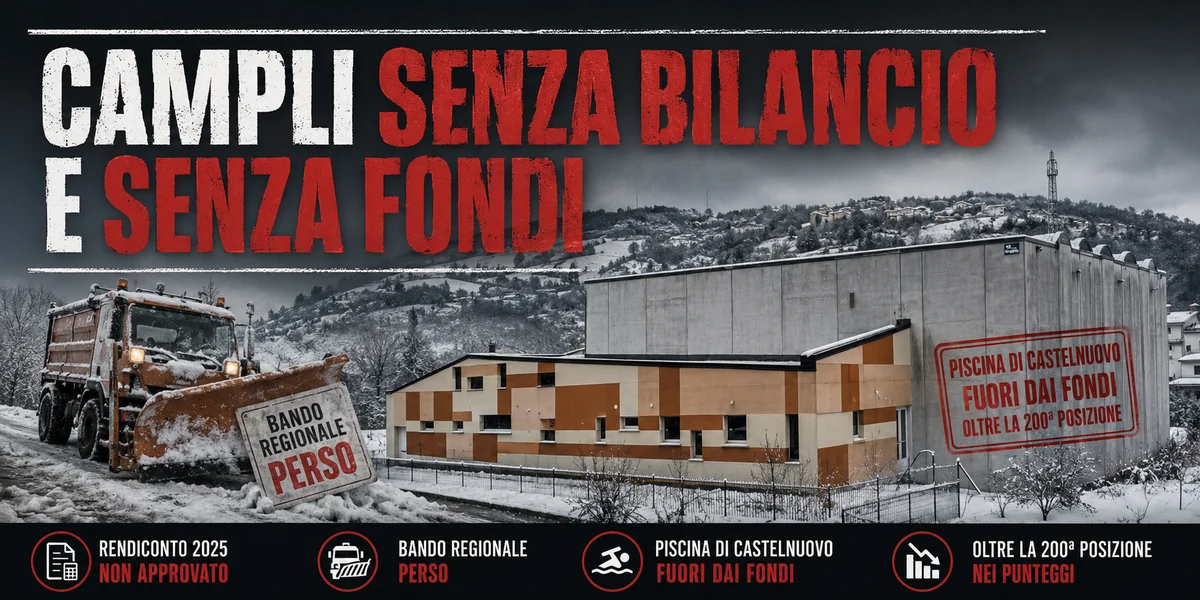 Svolta Campli, il Comune è senza bilancio nè fondi