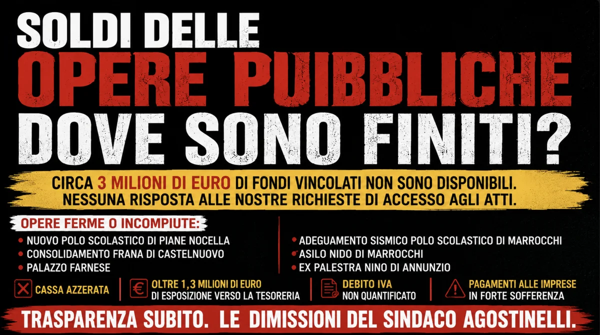 Svolta Campli: dove sono finiti i 3 milioni per le opere pubbliche?