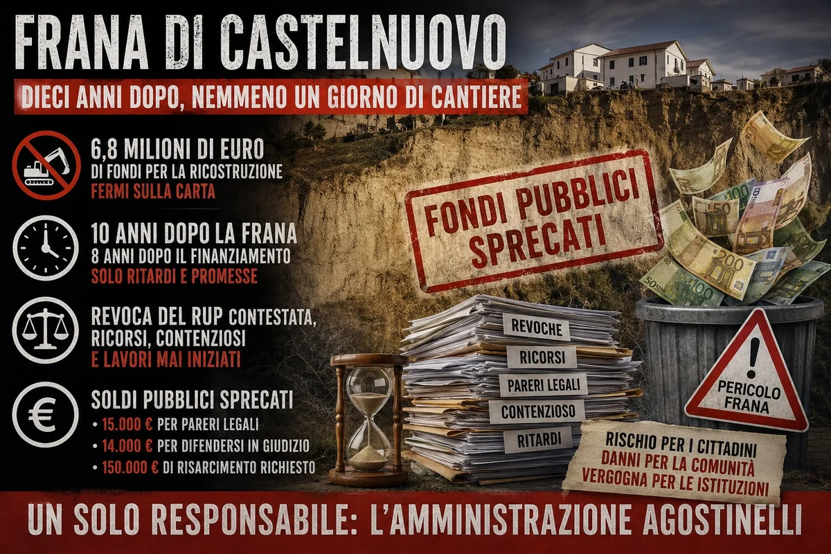 Frana di Castelnuovo, non un solo giorno di cantiere a distanza di 10 anni