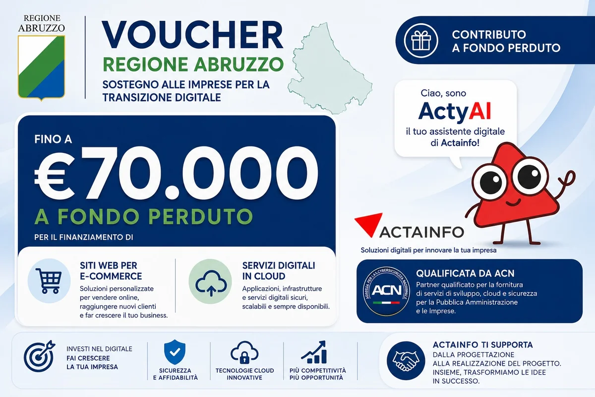 Scade il 21 settembre domanda finanziamento e-commerce e digitale in Abruzzo